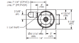 Serfilco - EO 1 1/4 Pump Series