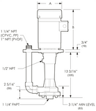 Serfilco - EO 1 Pump Series