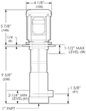 Serfilco - EO 3/4 Pump Series