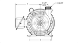 Serfilco - HE Pump Series
